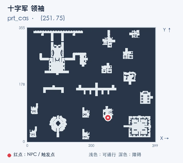 十字军 领袖 · prt_cas (251, 75),红点标出 NPC 或触发点,浅色为可通行区域