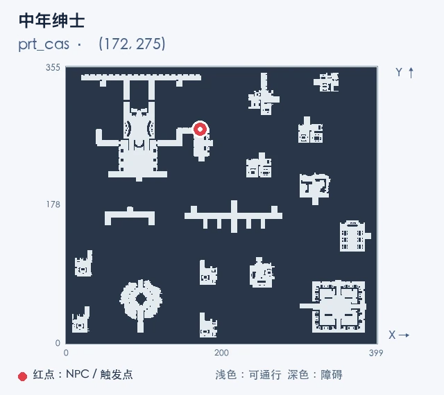 中年绅士 · prt_cas (172, 275),红点标出 NPC 或触发点,浅色为可通行区域
